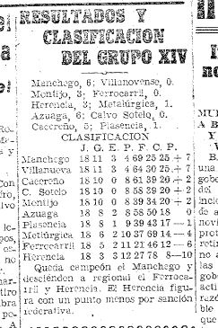 Resultados del Herencia en Tercera División